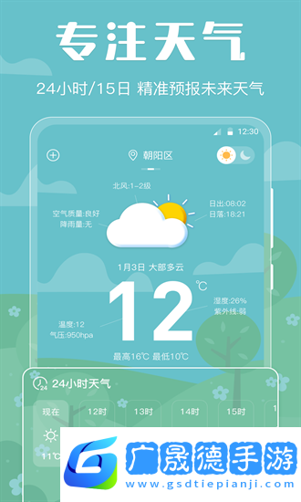 晴天天氣預(yù)報(bào)