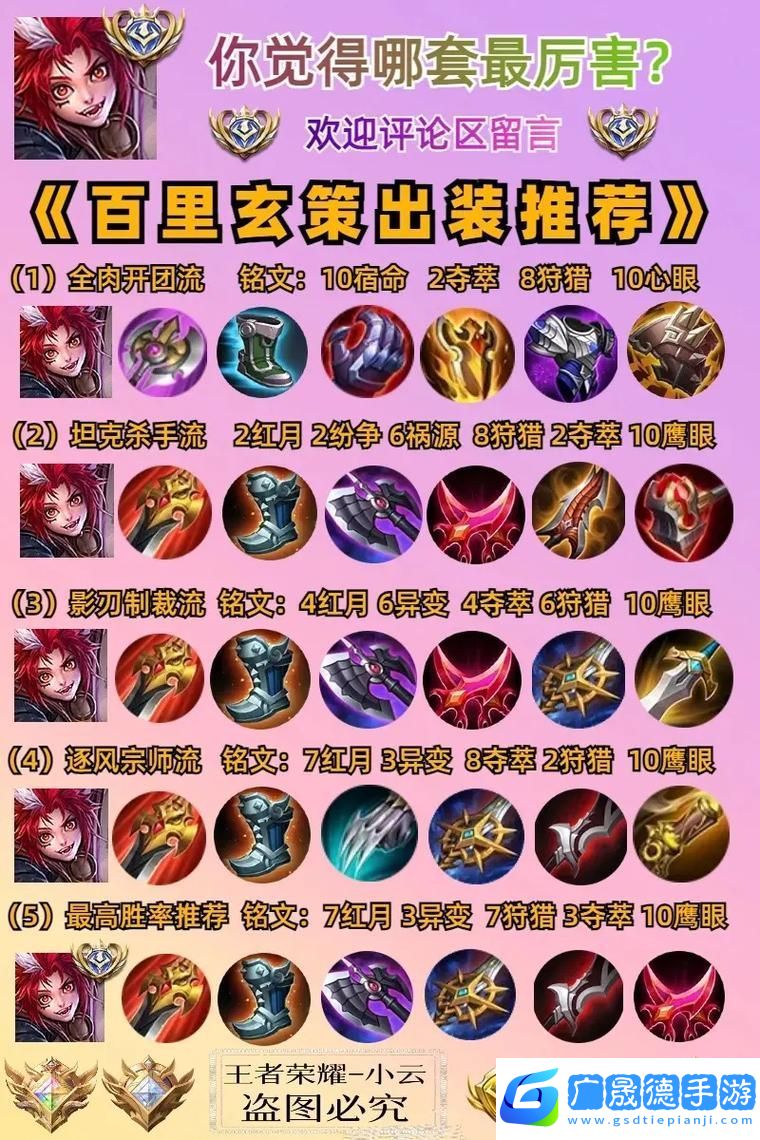 王者榮耀百里玄策