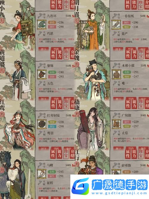 江南百景圖常遇春珍寶搭配全攻略