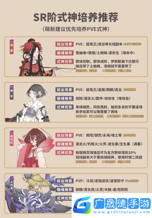 陰陽師手游寄養式神全攻略