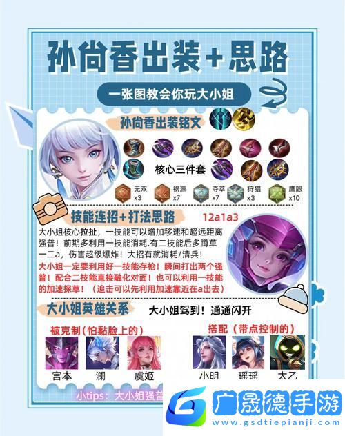 王者榮耀覺醒之戰(zhàn)